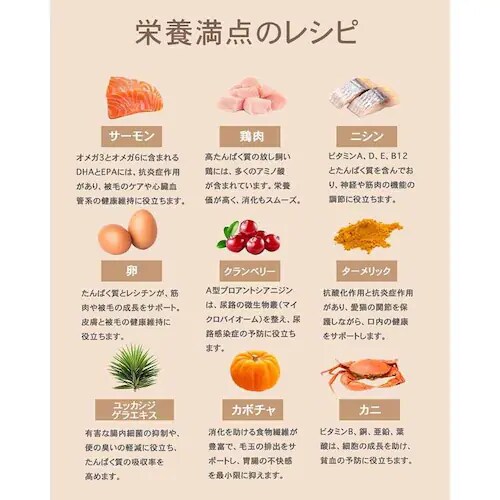 チャーム サーフ&ターフキャット 340g_6