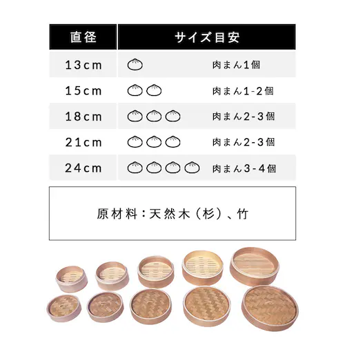 中茂国際 ナチュラル 18CM 中華蒸籠 NH18CMDF 蓋【プラザセレクト】_15