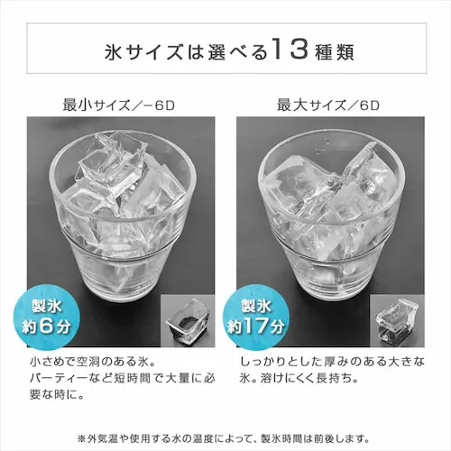 高速製氷機キューブアイス ICE-CUBE01-BK_5
