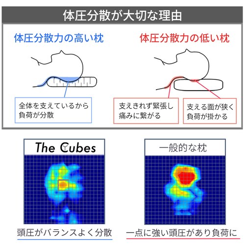 F1F2 The Cubes X^_[h Cubes01-S S/8cmyvUZNgz_9