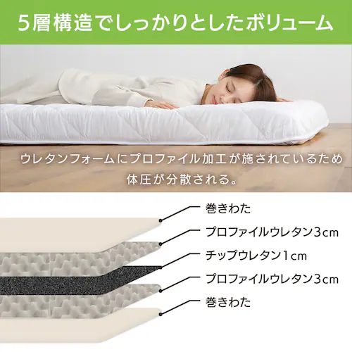 5層超ボリューム敷ふとん ホワイト【時間指定不可】【プラザセレクト】【代引き不可】_3