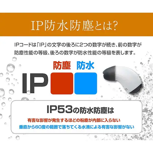 ダイニチ電子 らくらく耳りん片耳タイプ集音器 ホワイト DRM201W 【プラザセレクト】_8