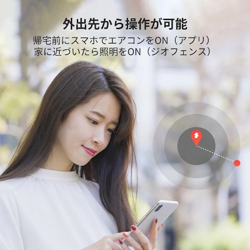 SwitchBot  ハブミニ(Matter対応) W0202205 【プラザセレクト】_6