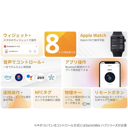 SwitchBot 指紋認証パッドセット ブラック W1601702-RT 【プラザセレクト】【前払い不可】【代引き不可】【同梱不可】_4