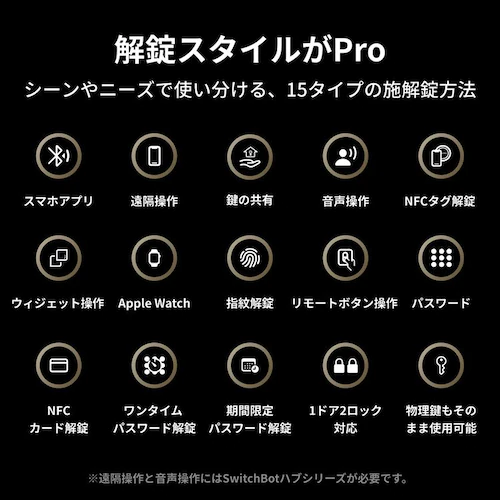 SwitchBot ロックPro W3500003 シルバー【プラザセレクト】_4