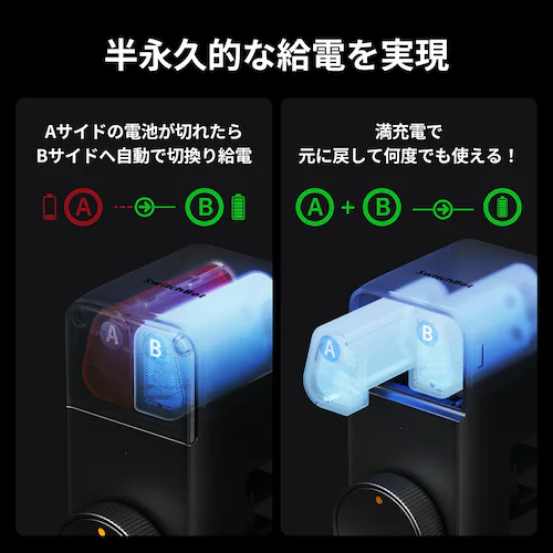 SwitchBot  ロックPro充電式バッテリー W3500010 【プラザセレクト】_3
