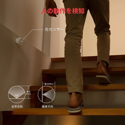 SwitchBot  lZT[ W1101500-GH yvUZNgz_2