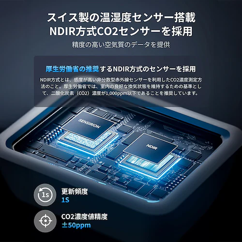 SwitchBot  CO2センサー(温湿度計) W4900010 【プラザセレクト】【前払い不可】【代引き不可】【同梱不可】_4