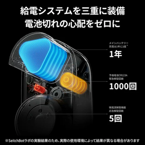 SwitchBot  ロックUltra W5600004 【プラザセレクト】_7