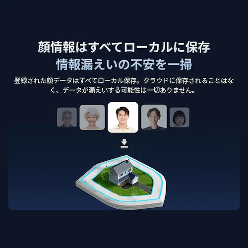 SwitchBot  顔認証パッド W7300501 【プラザセレクト】【前払い不可】【代引き不可】【同梱不可】_11