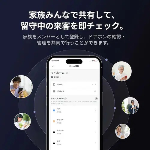 SwitchBot  スマートテレビドアホン W6702002 【プラザセレクト】【前払い不可】【代引き不可】【同梱不可】_11