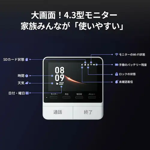 SwitchBot  スマートテレビドアホン W6702002 【プラザセレクト】【前払い不可】【代引き不可】【同梱不可】_15