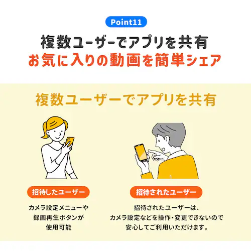 塚本無線 ペットカメラ みてるちゃん猫 23 温度計 WTW-IPW268TTW-5 【プラザセレクト】_15