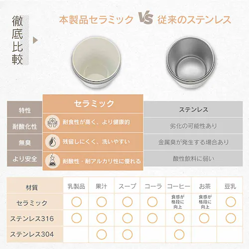 セラミックタンブラー sg312-bk ブラック【プラザセレクト】_4