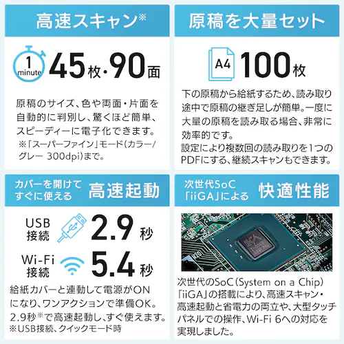 PFU ScanSnap iX2500 FI-IX2500W 白【プラザセレクト】_2