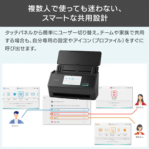 PFU ScanSnap iX2500 FI-IX2500W 白【プラザセレクト】_6