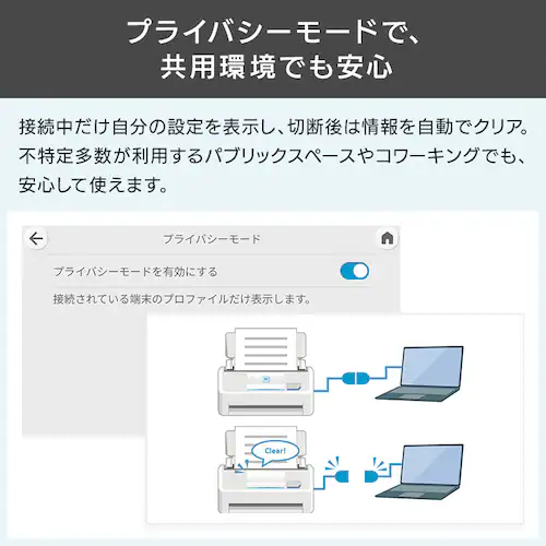PFU ScanSnap iX2500 FI-IX2500W 白【プラザセレクト】_7