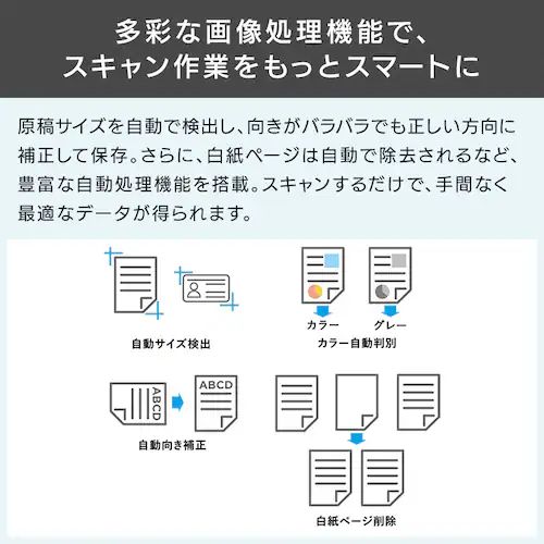 PFU ScanSnap iX2500 FI-IX2500W 白【プラザセレクト】_10