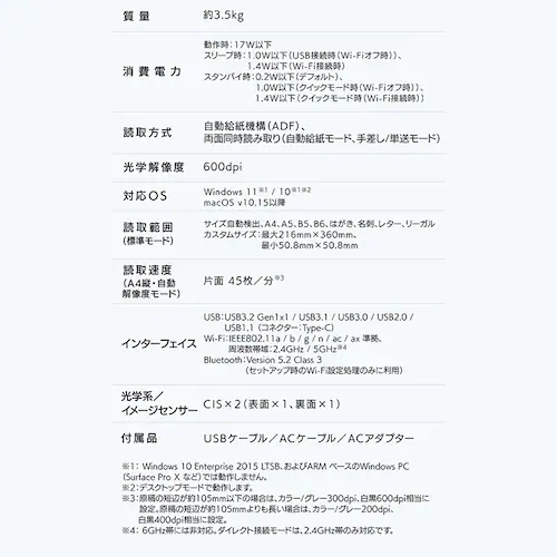 PFU ScanSnap iX2500 FI-IX2500W 白【プラザセレクト】_12