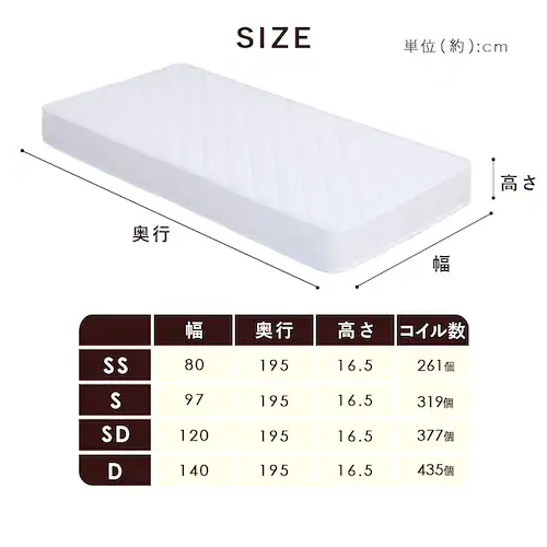 ボンネルコイルマットレス16.5cm セミシングル/ブラック【プラザセレクト】_9