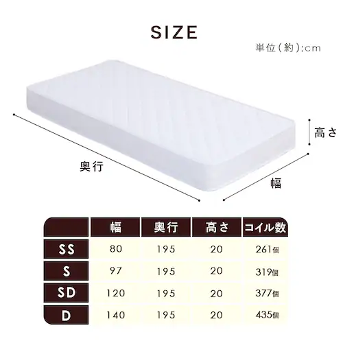 【7%OFF】ボンネルコイルマットレス20cm セミシングル/ホワイト【プラザセレクト】_9
