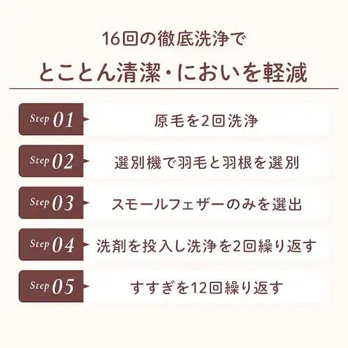 羽根布団7点セット シングル ベージュ(サテン)【プラザセレクト】_5