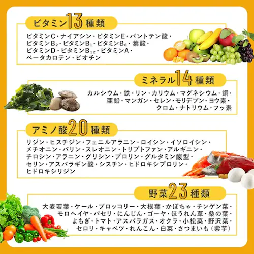 ベルタ 【妊活】ベルタ葉酸サプリ60粒 【プラザセレクト】_6