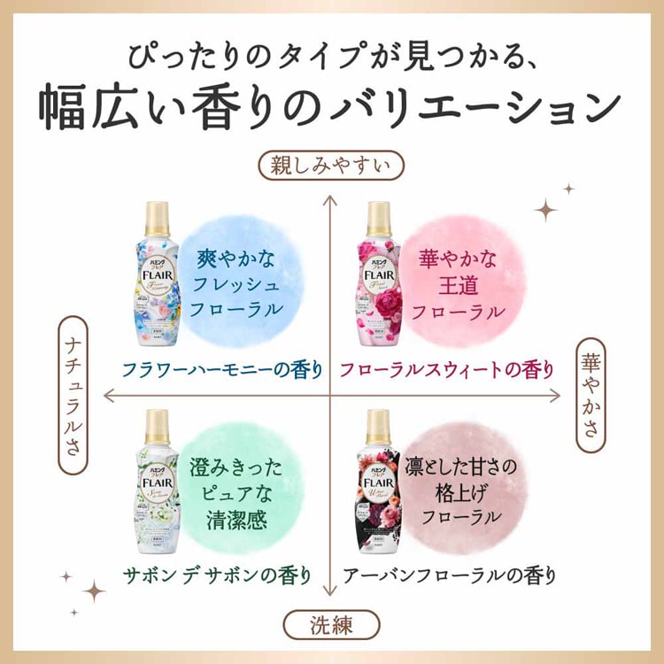 花王 Kao ハミングフレア スパウト つめかえ用 1400g サボンデサボン