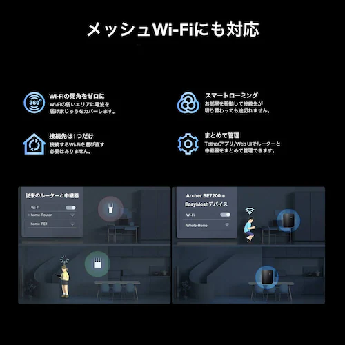 TP-Link Wi-Fi7無線LANルーター Archer BE3600 【プラザセレクト】_6