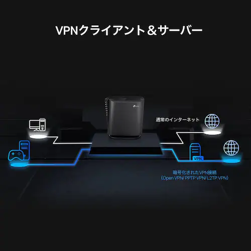 TP-Link WiFi6無線LANルーター Archer AX80 【プラザセレクト】_4