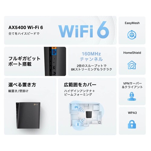 TP-Link WiFi6LAN[^[ Archer AX5400 yvUZNgz_3