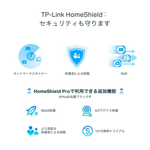 TP-Link WiFi6LAN[^[ Archer AX5400 yvUZNgz_5