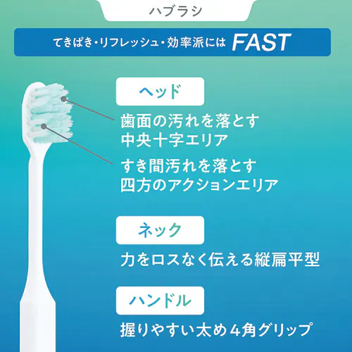 LION OCH-TUNE 4点セット(ハミガキ・ハブラシ×2・マウスウォッシュ) FAST【プラザセレクト】_5