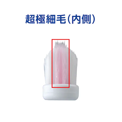 LION デントヘルス 薬用ハミガキ 4点セット(ハミガキ・ハブラシ×2・デンタルフロス) しみるブロック/やわらかめ【プラザセレクト】_4