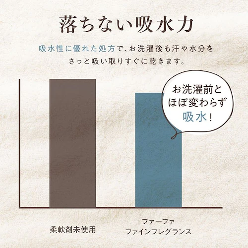 NSファーファ ファーファファインフレグランス 本体 570ml ボーテ【プラザセレクト】_8