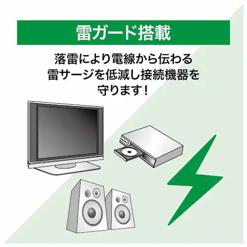 ハート電機サービス(株) 賢く節電スイッチ付きタップ6個口2m ホワイト ETA-NWM620-W 【プラザセレクト】_5