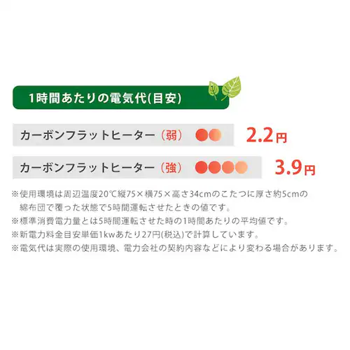 リビングコタツ ルーン150WN ブラウン【時間指定不可】【代引不可】【同梱不可】【プラザセレクト】_11