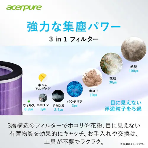 Acerpure 空気清浄機 ヒーター サーキュレーター ナイトライト Acerpure Cool コンパクト マットホワイト AH333-10W 【プラザセレクト】_4