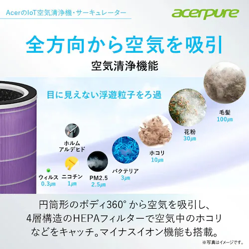 Acerpure Acerpure Pro C@ 30RpNg zCg AP551-50W yvUZNgz_3