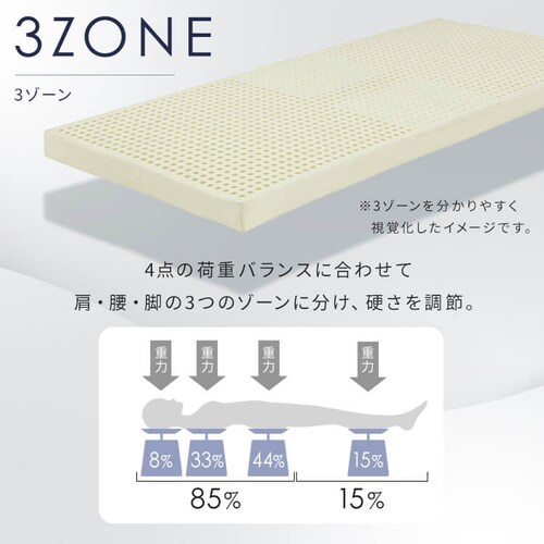 3D�_�C�������h�]�[��10�}�b�g���X �O���[ 23L-3DZ10-S �y�v���U�Z���N�g�z_6