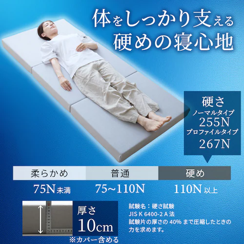 3つ折りマットレス・プロファイルタイプ シングル ネイビー【プラザセレクト】_4