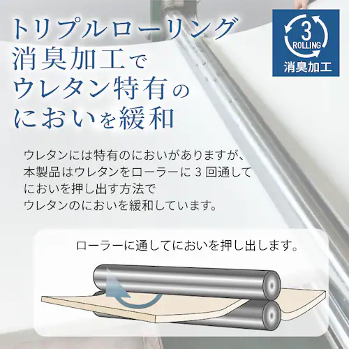 3つ折りマットレス・プロファイルタイプ シングル ネイビー【プラザセレクト】_9