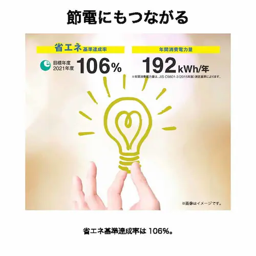 Haier ① 90L ⎮ ^JR-A9A(W) zCg_9