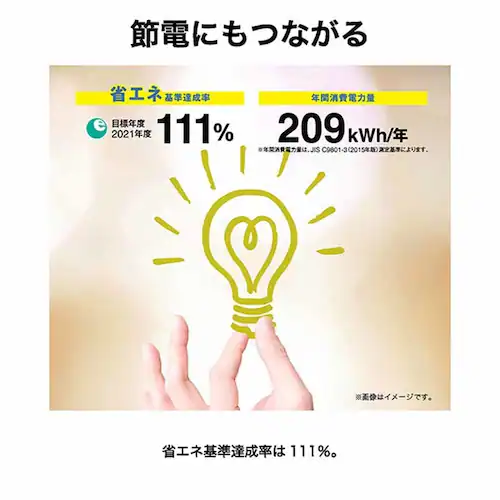 Haier ① 120L ⎮ ^JR-12A(W) zCg_9