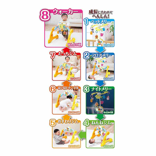 Ap} 8WAYւ񂵂I悭΂胁[ _3