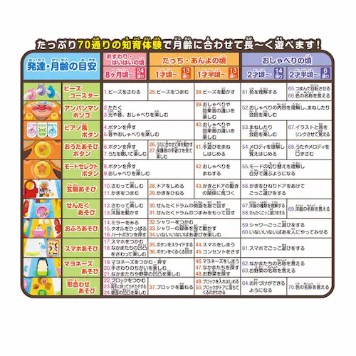 Ap} Ȃ悭΂{bNXi2025j _18