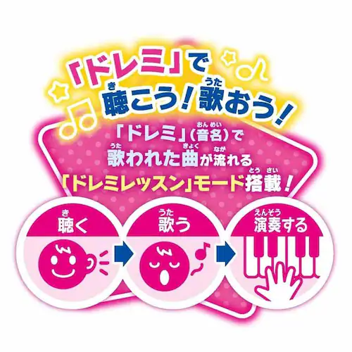 アンパンマン NEWキラ★ピカ★いっしょにステージミュージックショー_3