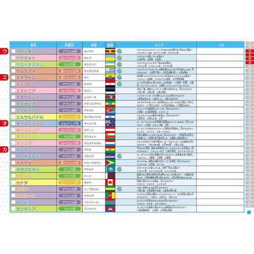 o mȂɌ ̒nV SC-11 yvUZNgz_4