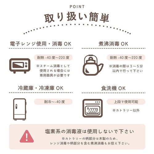 Berpy �`�L���{�[�� bp-cc-bg �x�[�W���y�v���U�Z���N�g�z_3