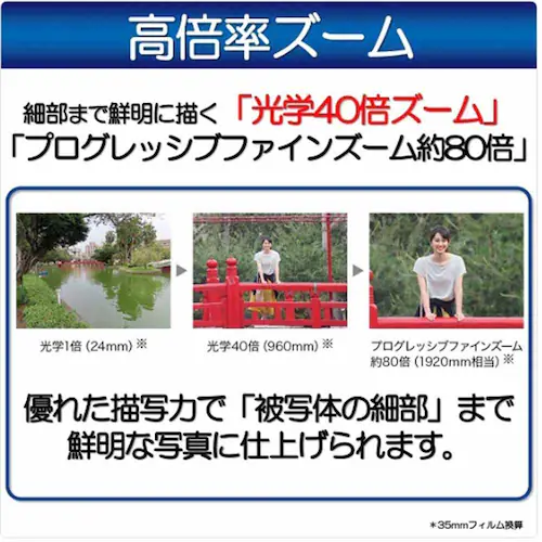 Canon デジタルカメラ PowerShot SX740 HS PSSX740HS シルバー【プラザセレクト】_4